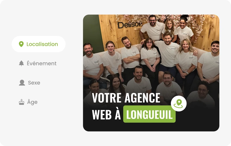 Création de publicités Facebook Ads